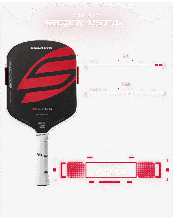 Selkirk LABS Project Boomstik 16mm – Widebody